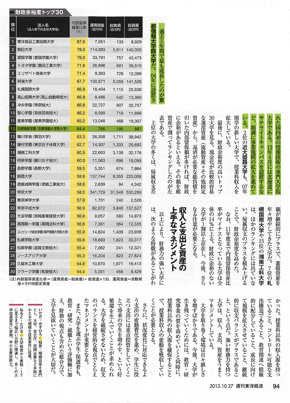 週刊 東洋経済　10月27日号