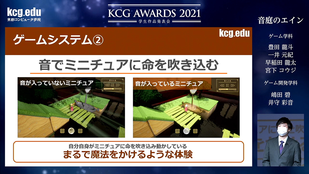 KCGAWARDS2021写真6