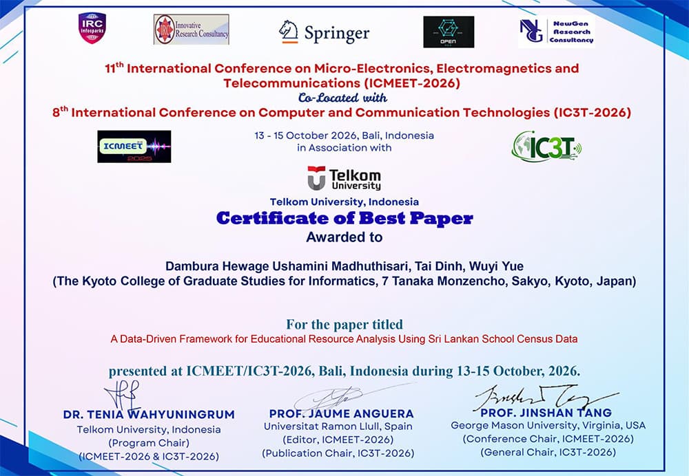 Certificate for the Best Paper Award received from the International Conference on Microelectronics, Electromagnetics, and Telecommunications